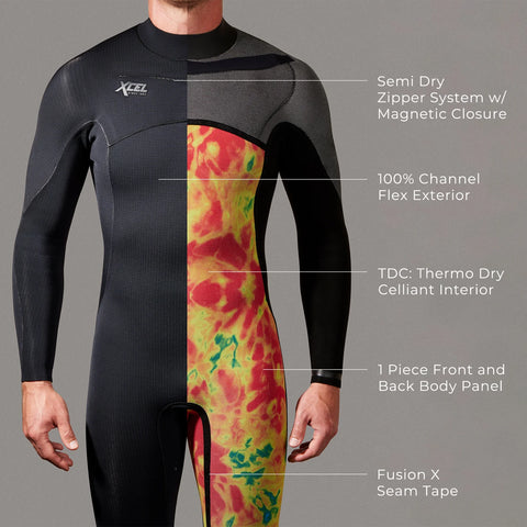 Comp X Hooded 4.5/3.5 - Black