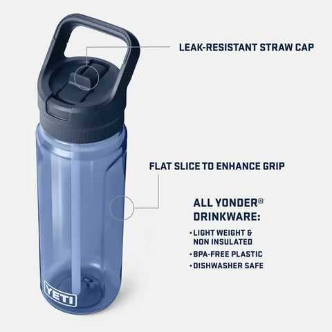 Yonder Straw Water Bottle 750 ML (25 Oz.) - Seafom