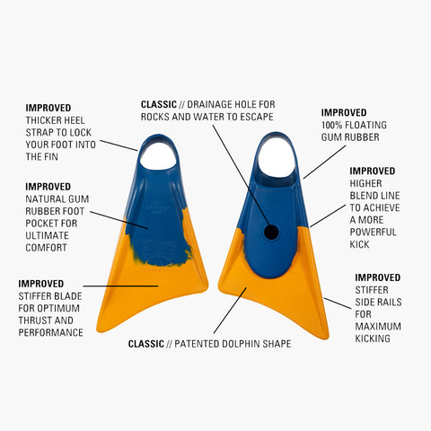 MakaPuu Floating Swim Fins - Blue/Yellow