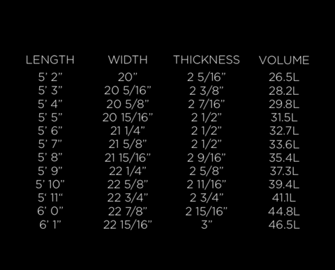 Rob Machado "Seaside" 5'8" - Helium Volcanic