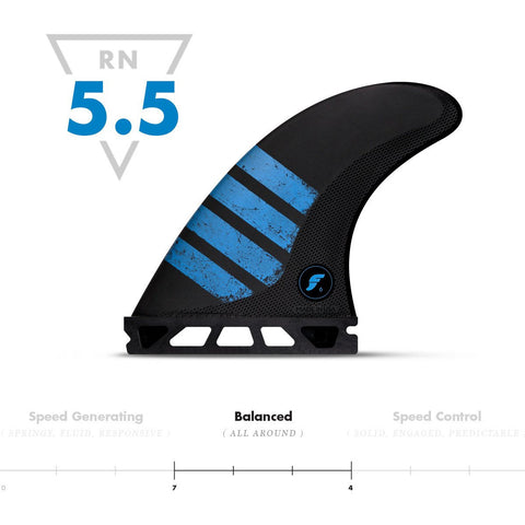 Alpha F6 - 5-Fin Tri-Quad Set - Carbon/Blue