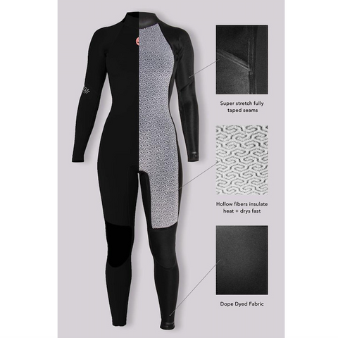 7 Seas 5/4 Hooded Full Suit - Black Heather