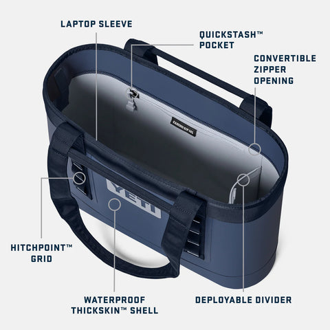 CaminoZip Carryall 18l - Navy