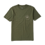Fear the Sea - Military