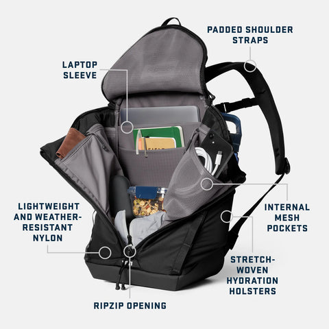 Palo Backpack 20l - Black