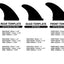 Endorfins "Velox V2" Medium 5 Fin Set