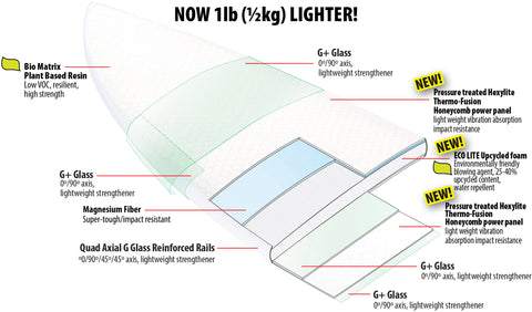 x ...Lost "Super Smooth Operator" 6'9"