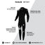 Fusion 302 3/2 Fullsuit - Black