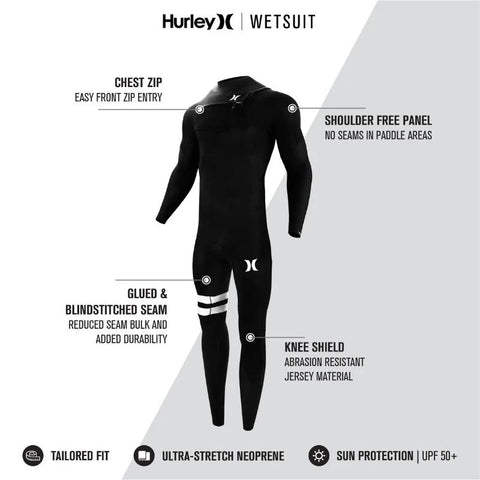 Fusion 302 3/2 Fullsuit - Black